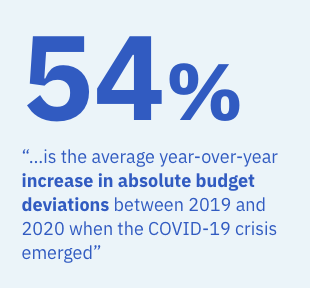 2022 Global Report on Public Financial Management - Image 4