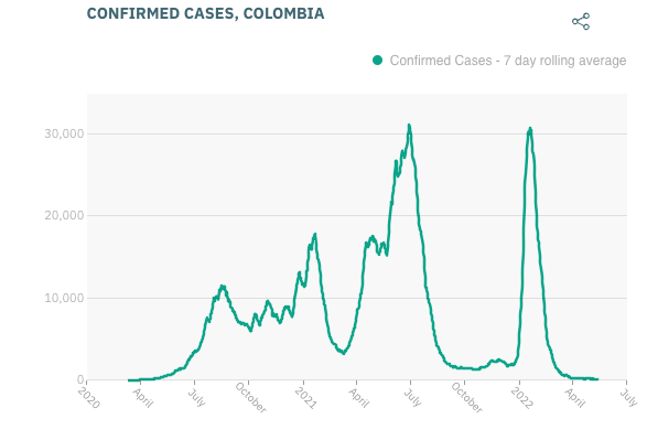 2022 Global Report on Public Financial Management - Image 12