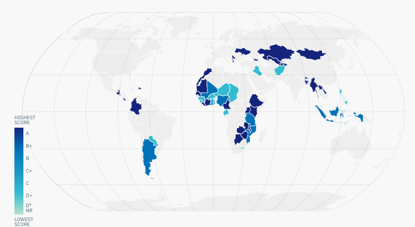 2022 Global Report on Public Financial Management - Image 16