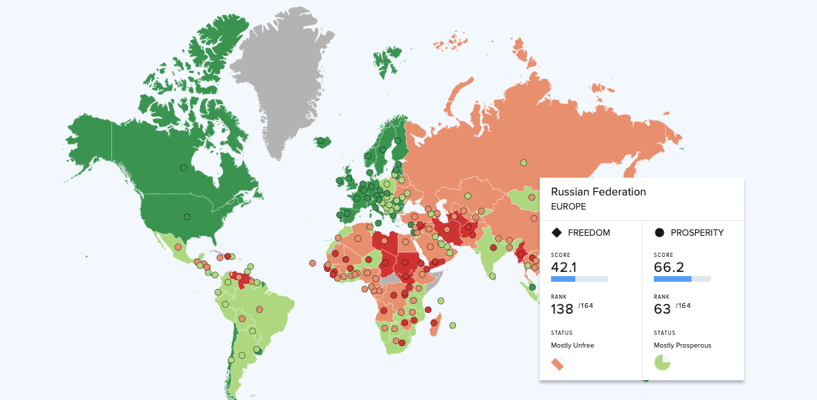 2023 Freedom and Prosperity Indexes - Image 3