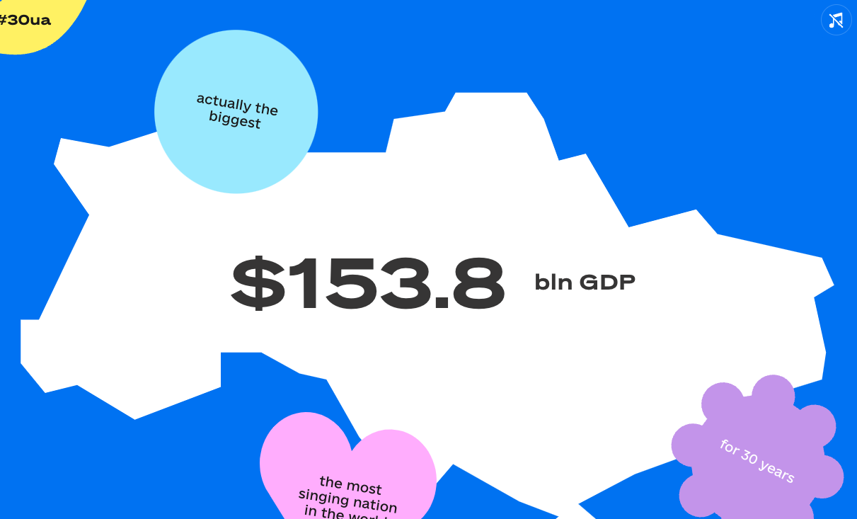 30 Years of Ukraine Independence - Image 2