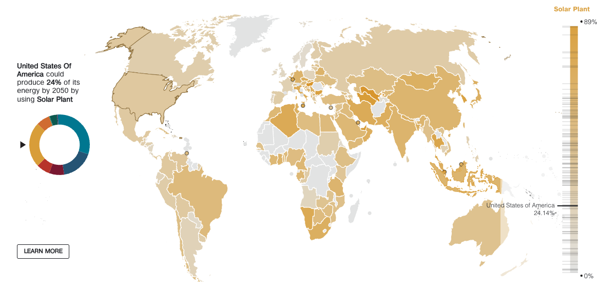 A Blueprint for a Carbon Free World