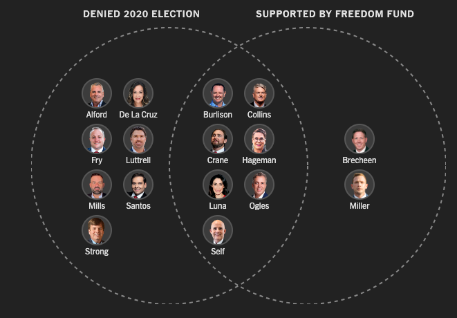 A Close Look at the Chaotic House Republican Majority - Image 3