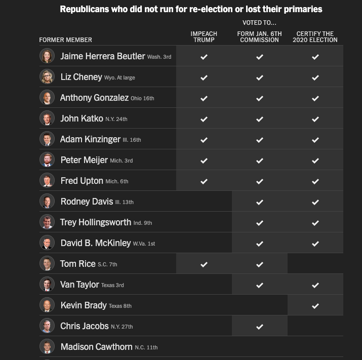 A Close Look at the Chaotic House Republican Majority - Image 4