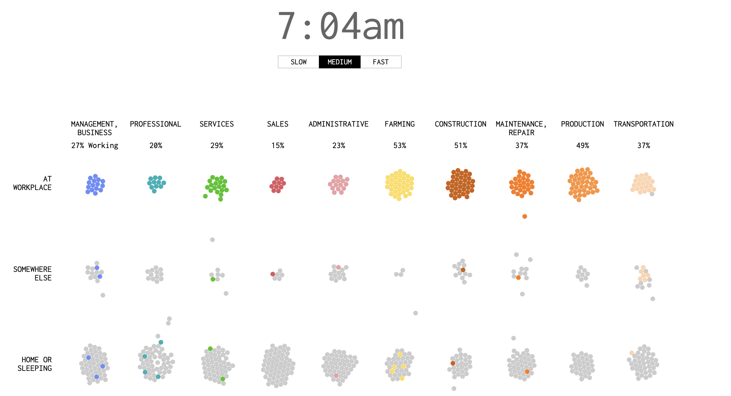 A Day in the Life: Work and Home - Image 2