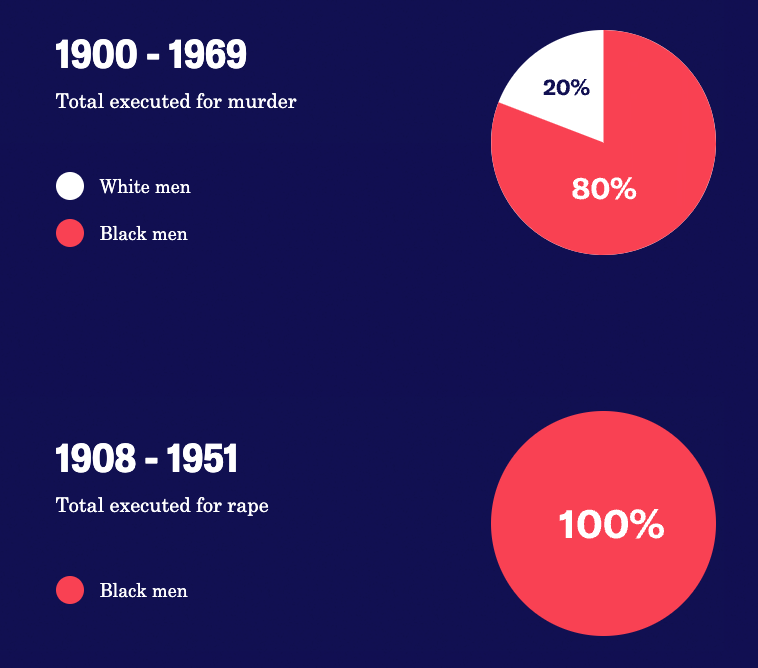ACLU Annual Report 2021 - Image 3
