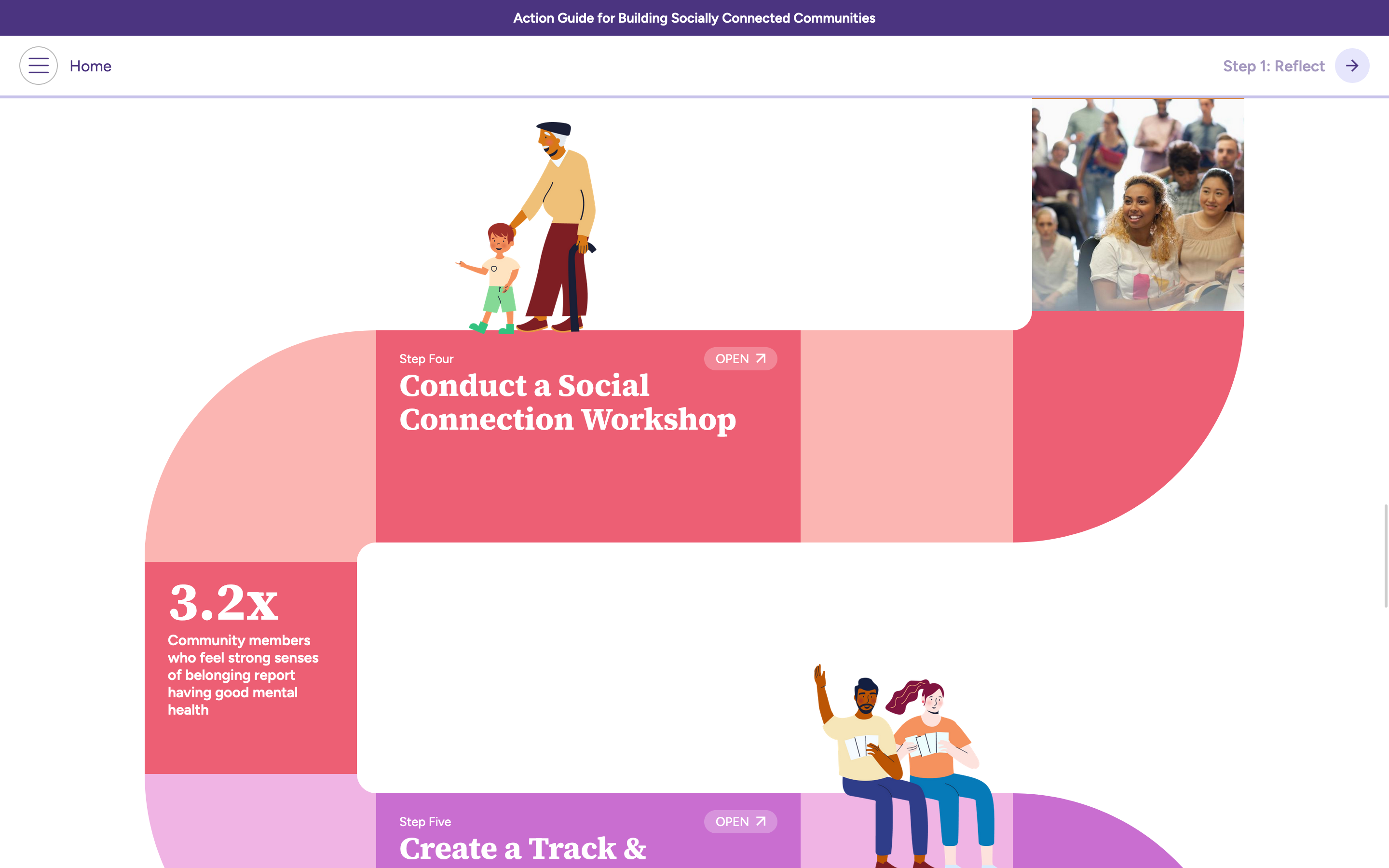 Action Guide for Building Socially Connected Communities - Image 6