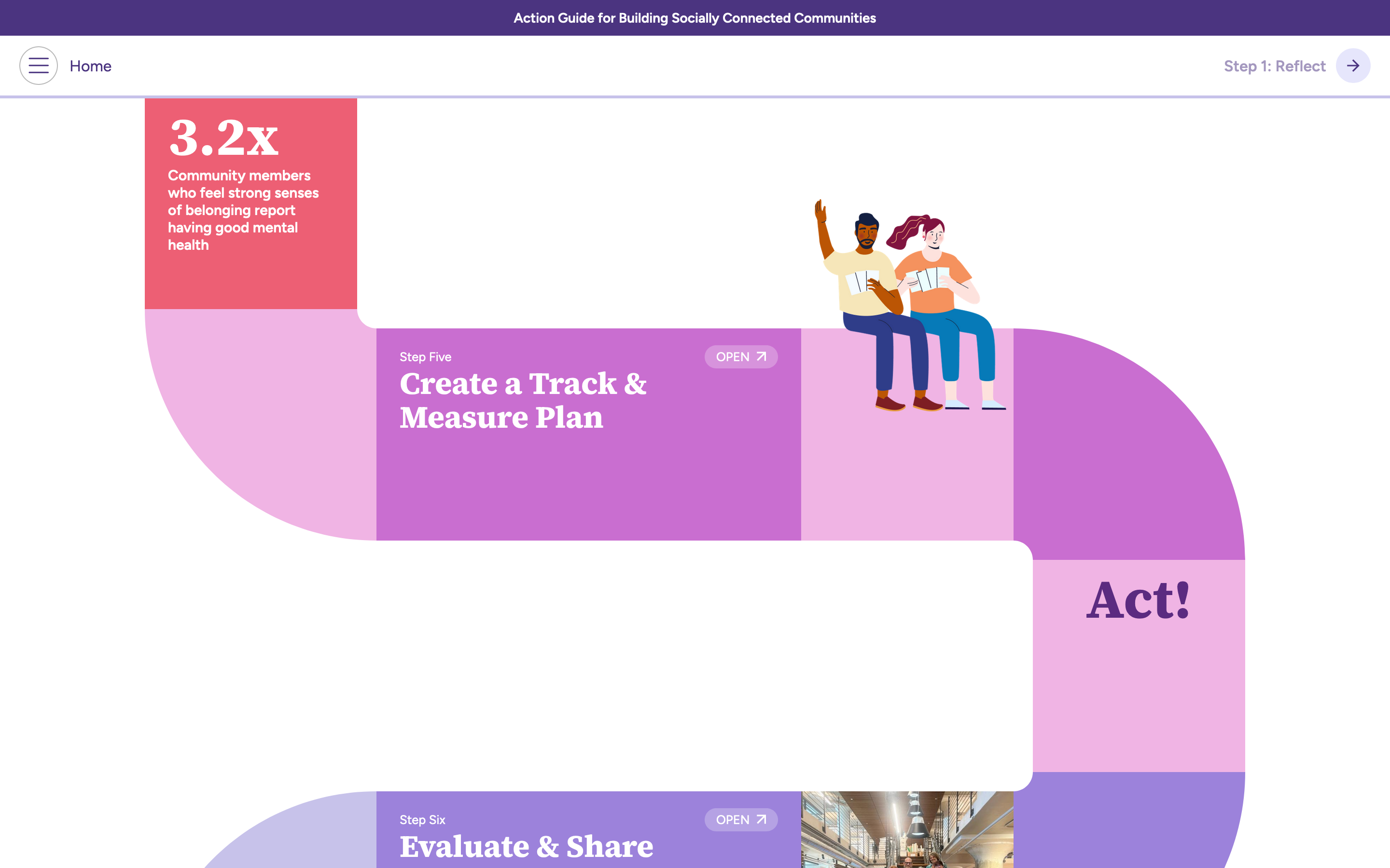 Action Guide for Building Socially Connected Communities - Image 7