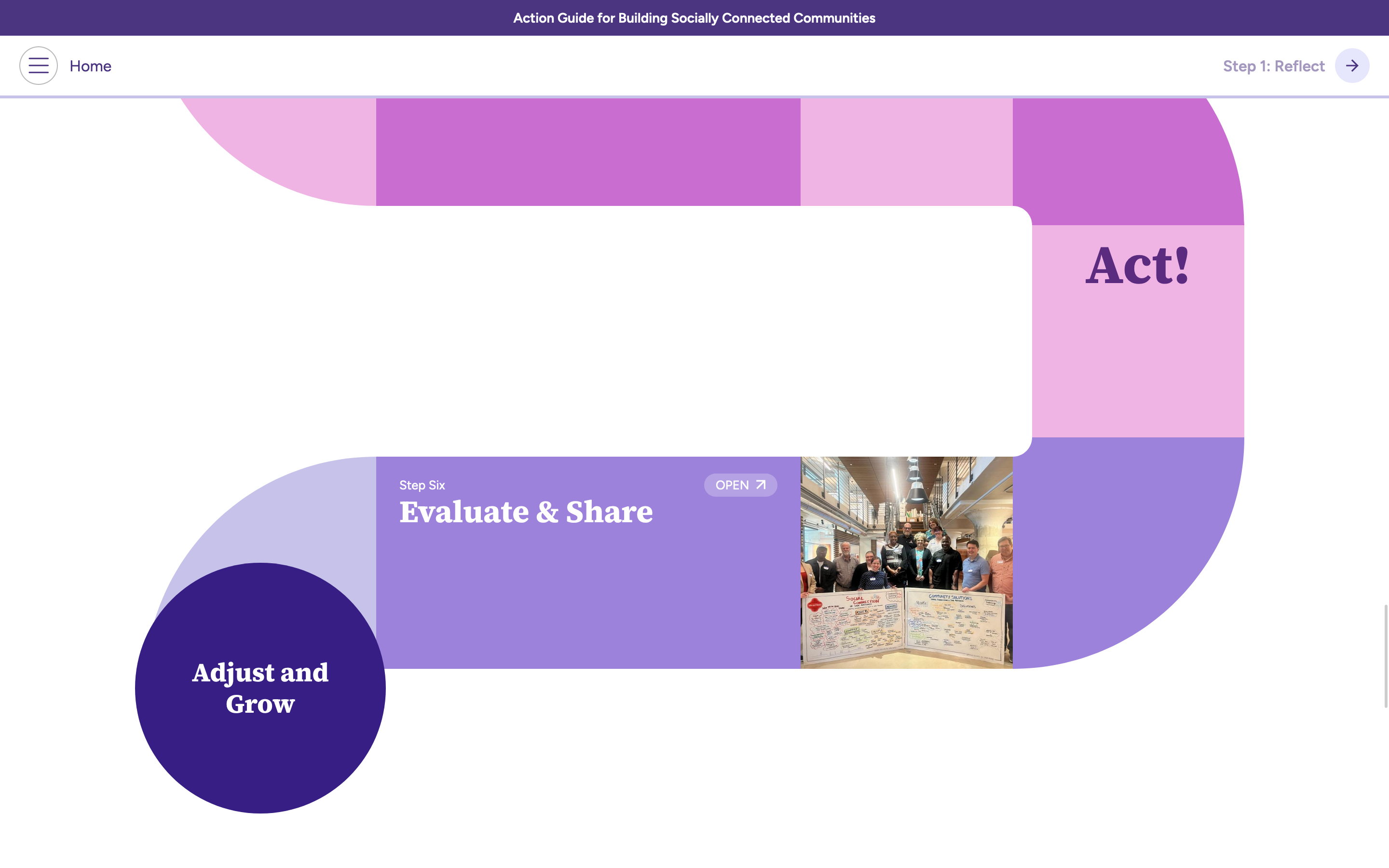 Action Guide for Building Socially Connected Communities - Image 8