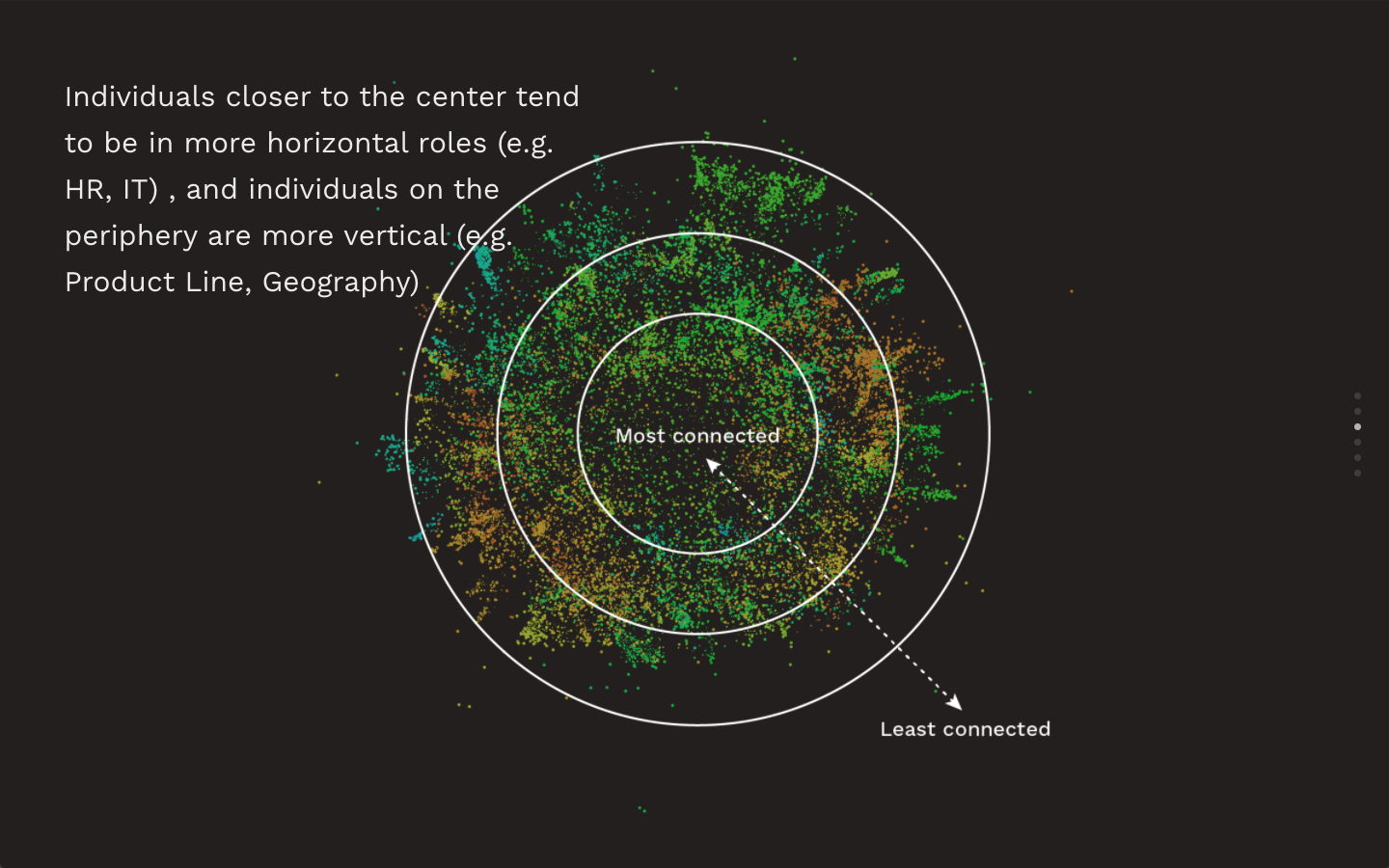 Agility Cortex - Image 2