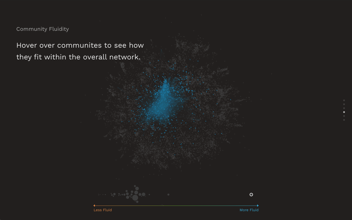 Agility Cortex - Image 4