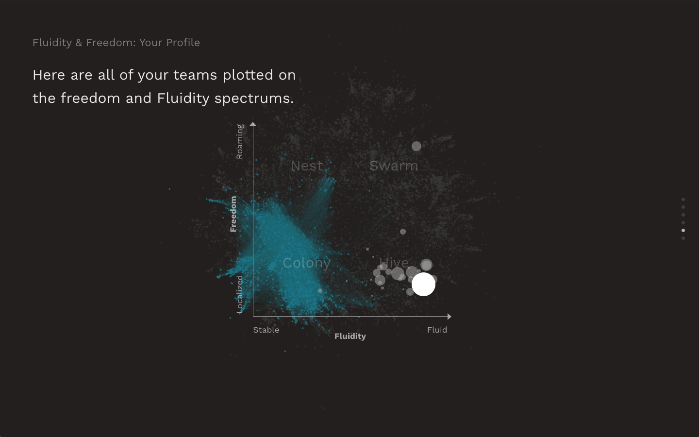 Agility Cortex - Image 5