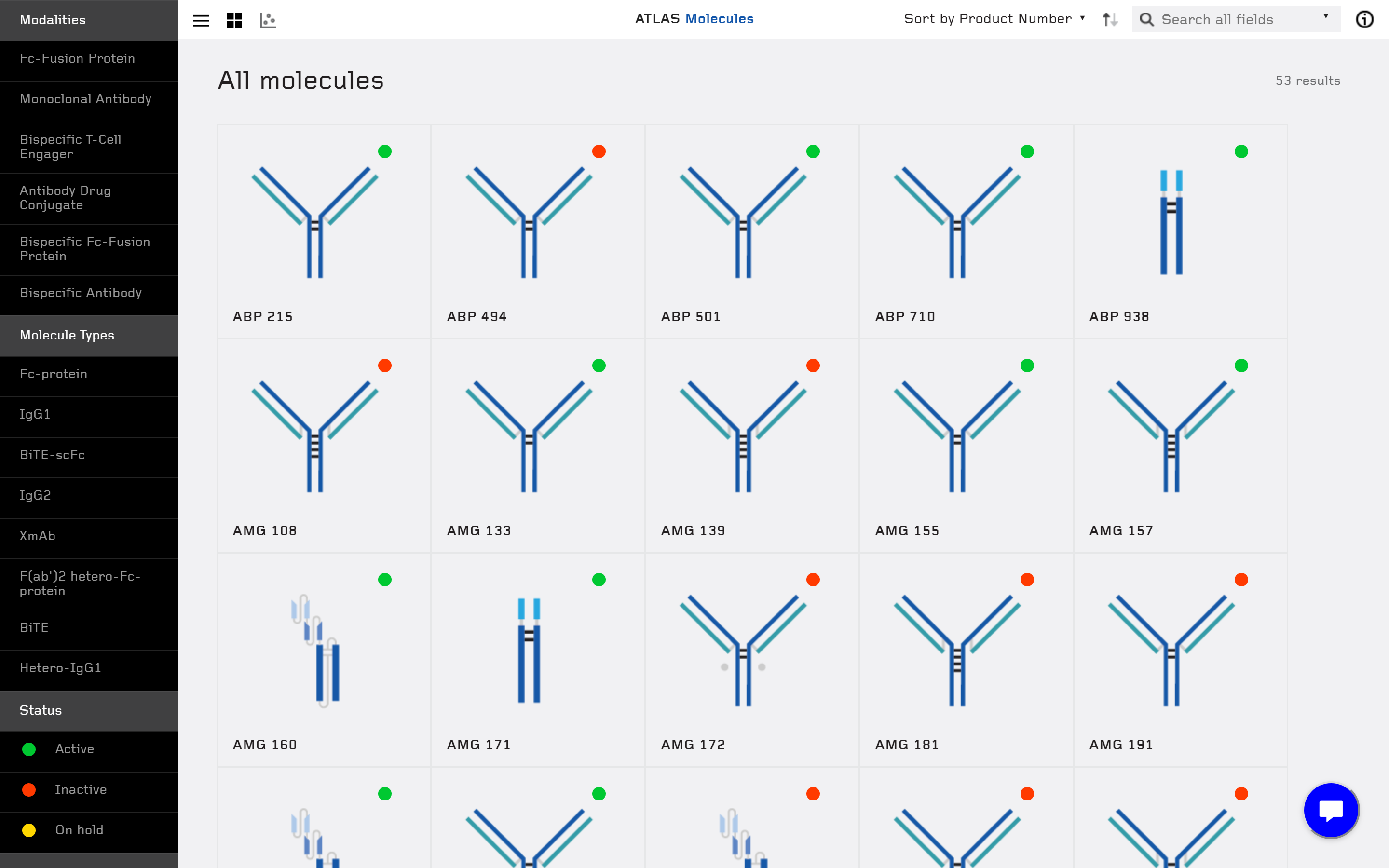 Amgen Atlas Molecules