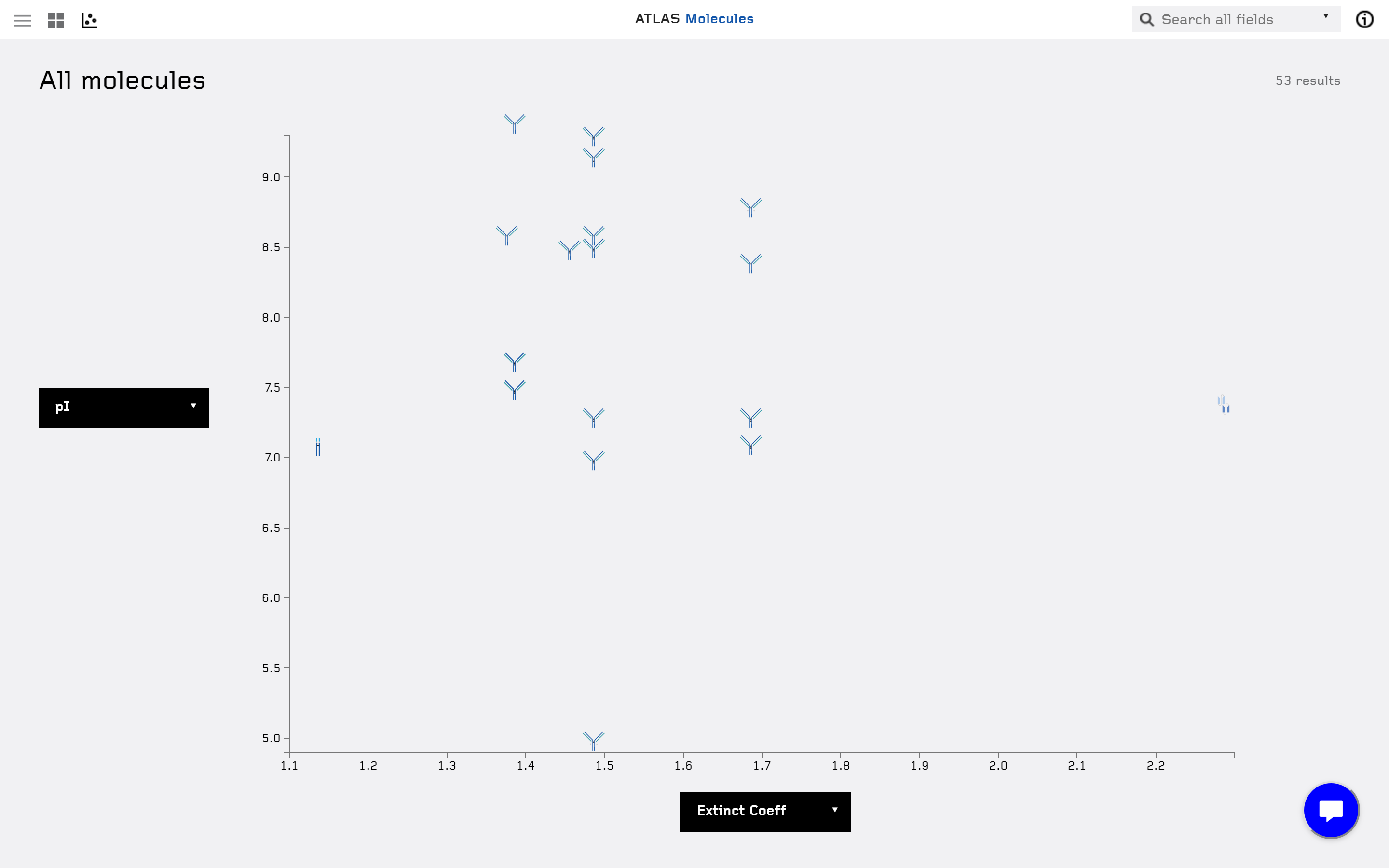 Amgen Atlas Molecules - Image 2
