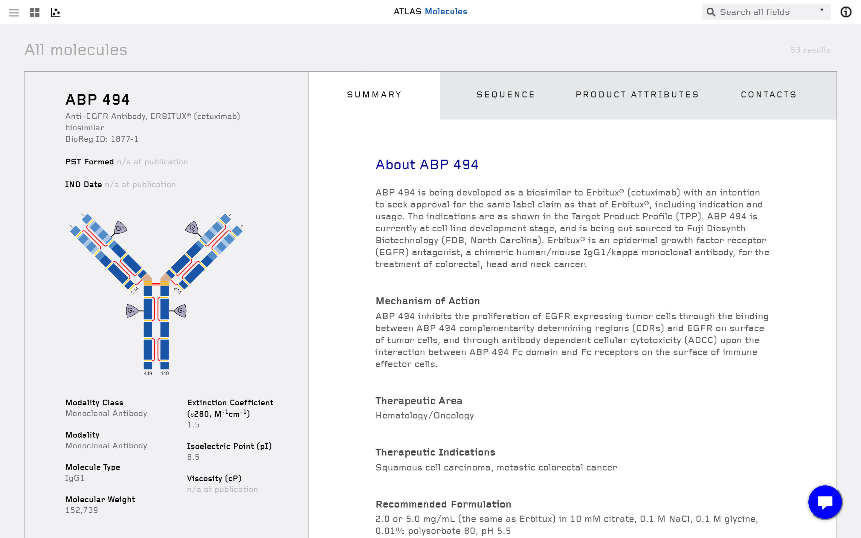 Amgen Atlas Molecules - Image 3