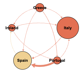 An Overview of the Euro Crisis - Image 2