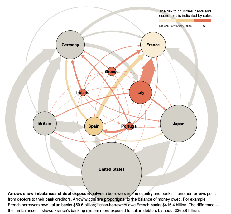An Overview of the Euro Crisis - Image 3