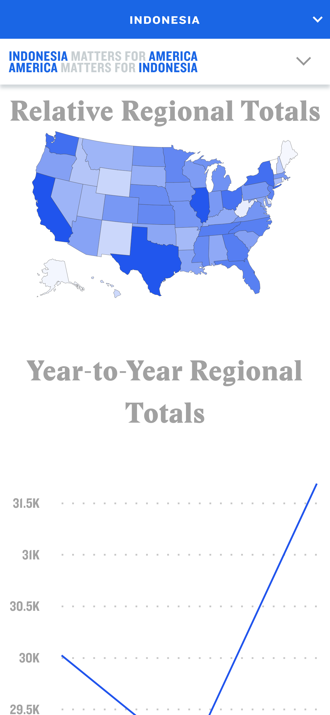 Asia Matters for America Website - Image 3