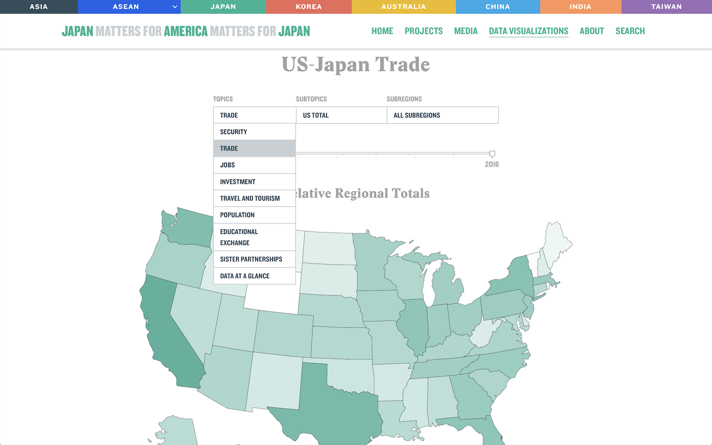 Asia Matters for America Website - Image 7
