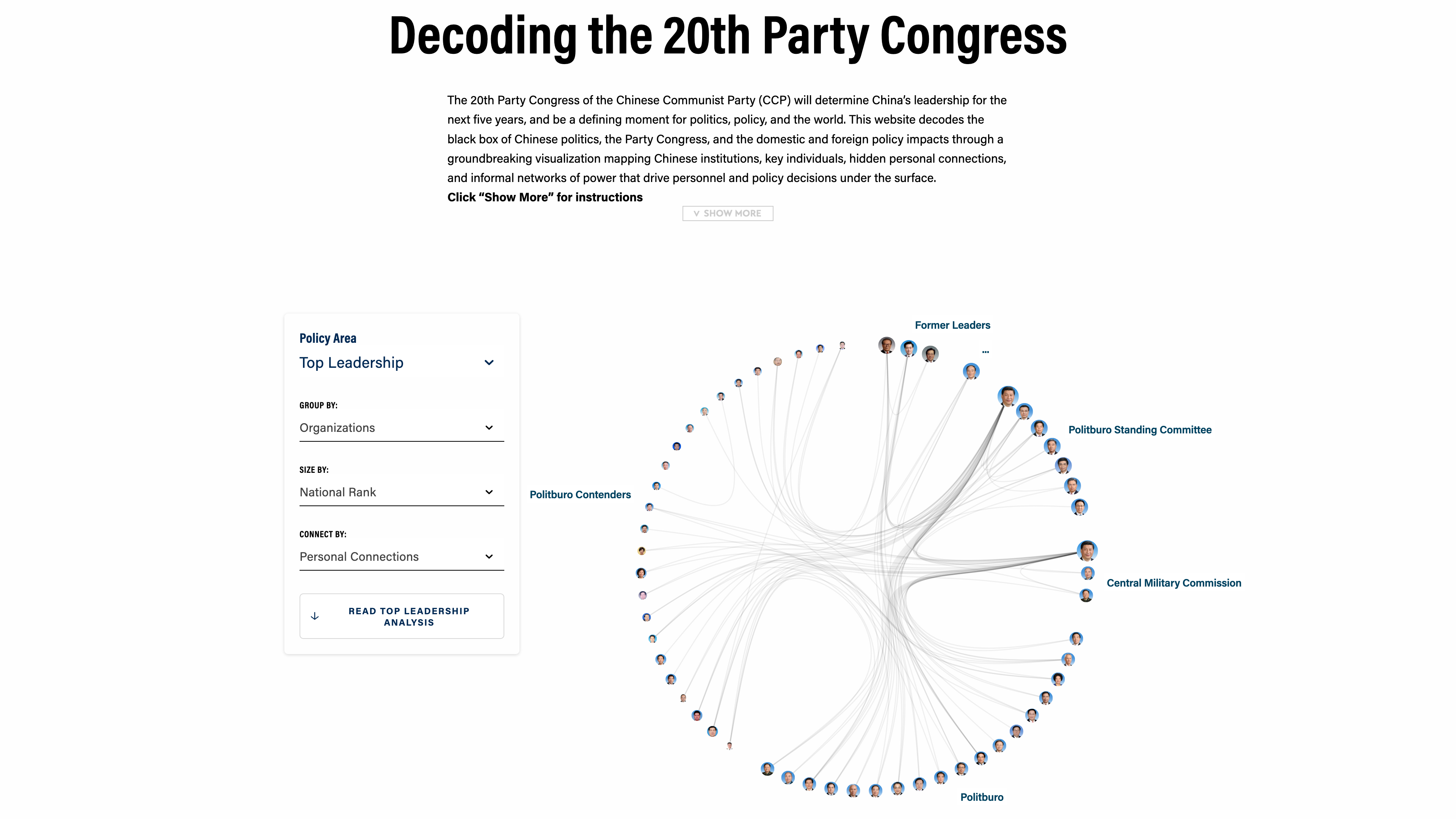 Asia Society 20th Century Congress
