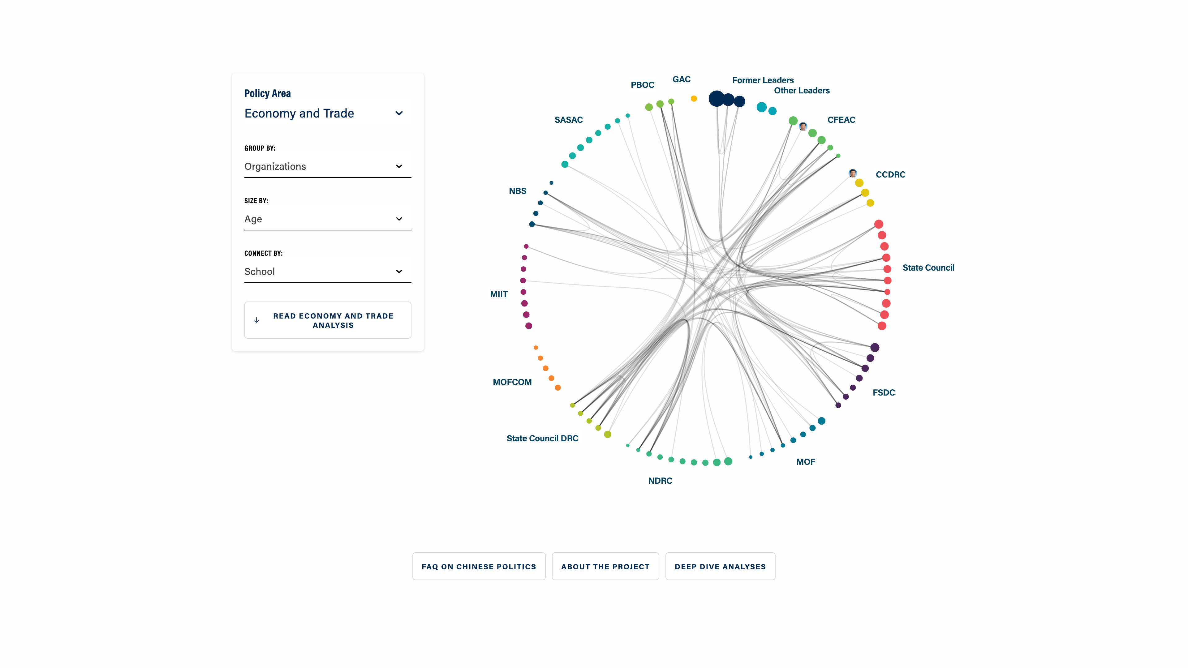 Asia Society 20th Century Congress - Image 2