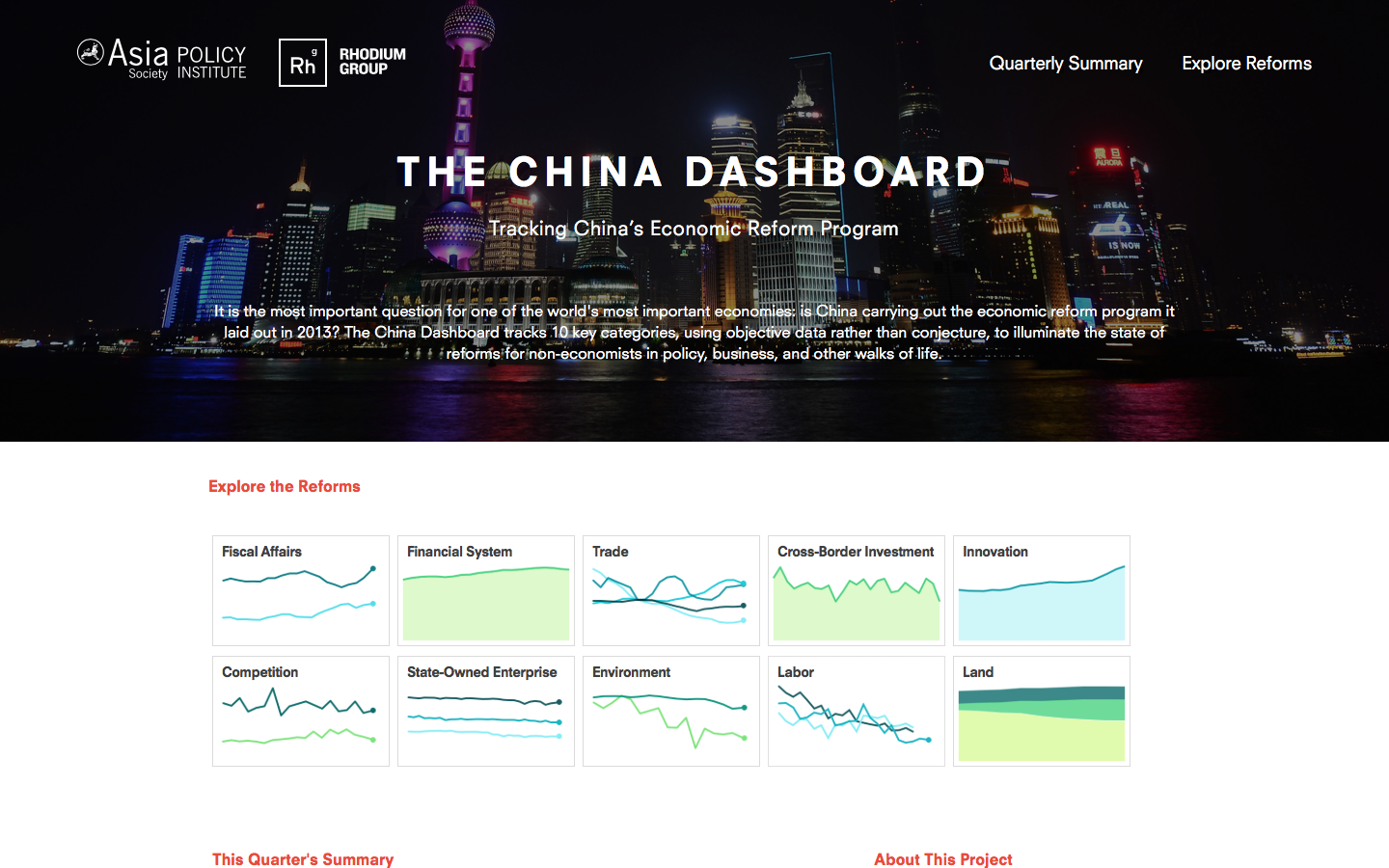 Asia Society: The China Dashboard
