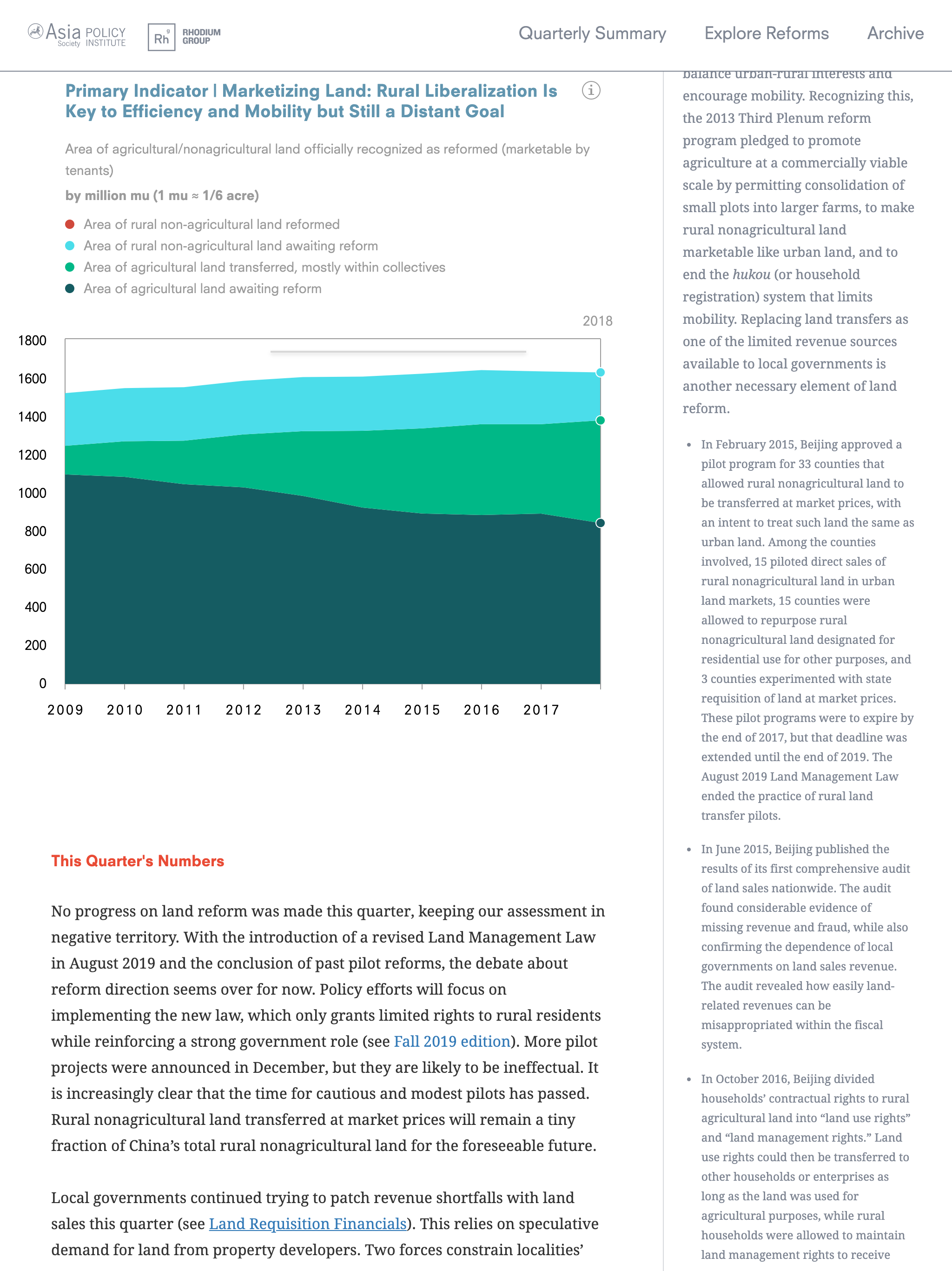 Asia Society: The China Dashboard - Image 3