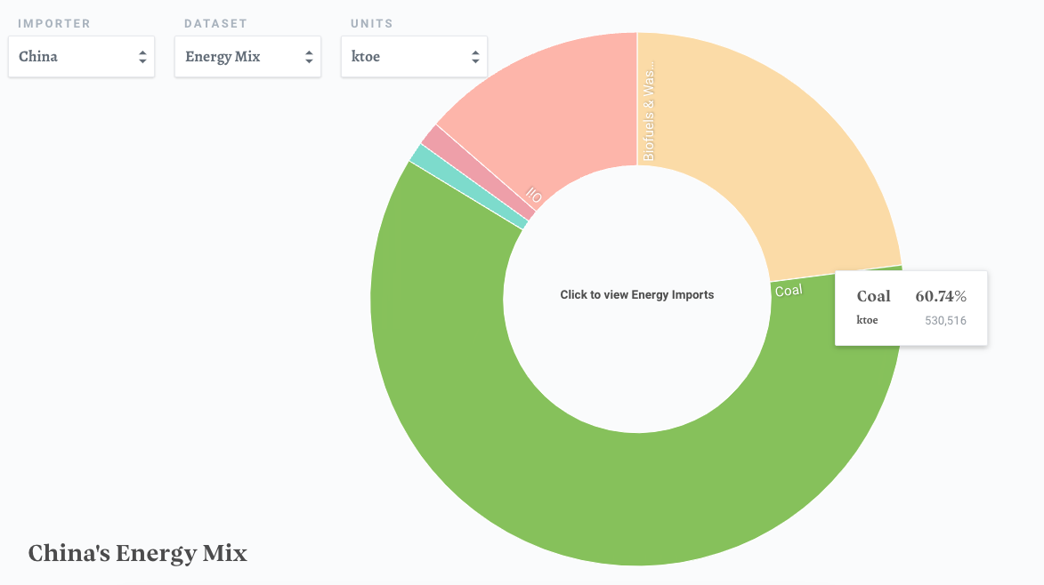 Asia’s New Pivot - Image 2