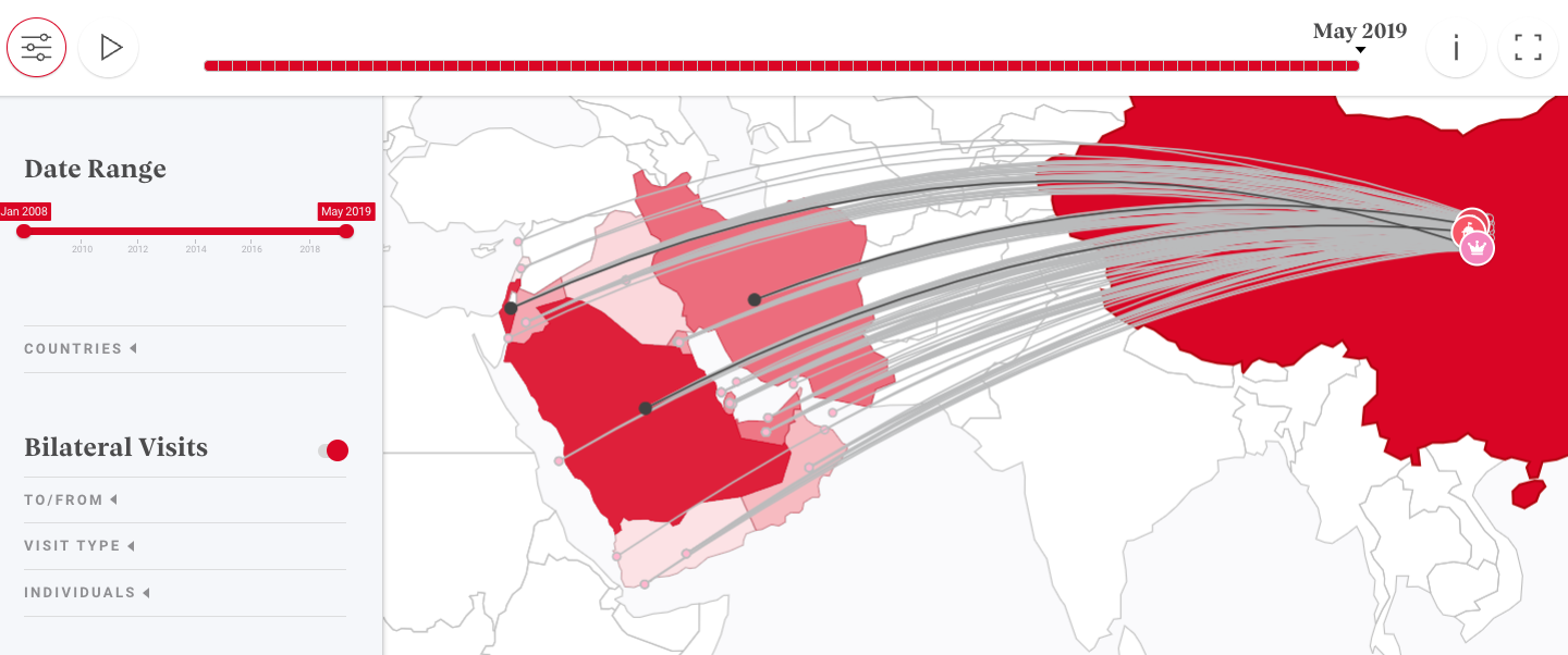 Asia’s New Pivot - Image 3