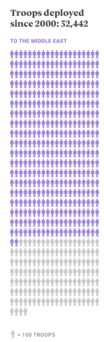 Asia’s New Pivot - Image 4