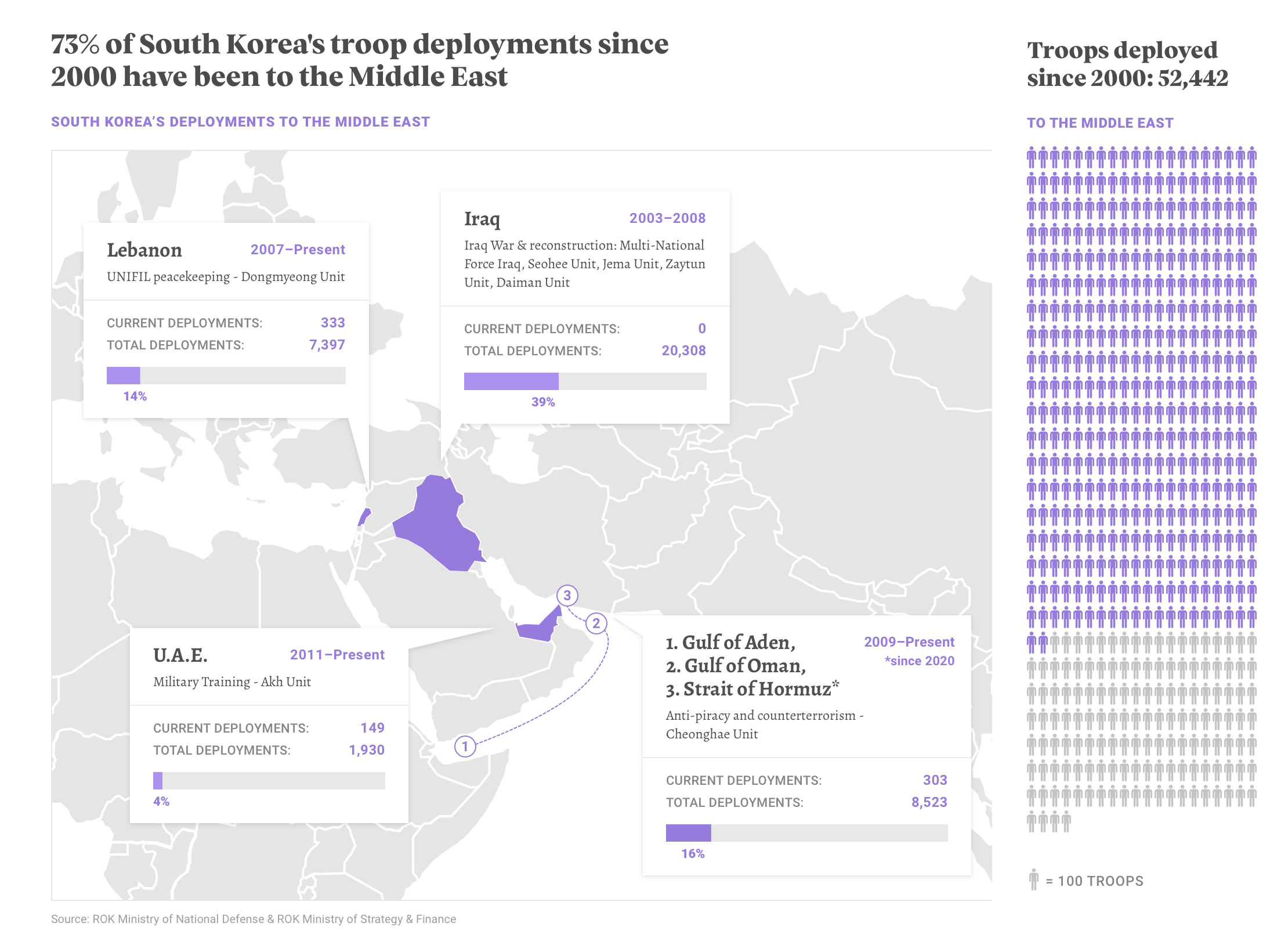 Asia’s New Pivot - Image 5