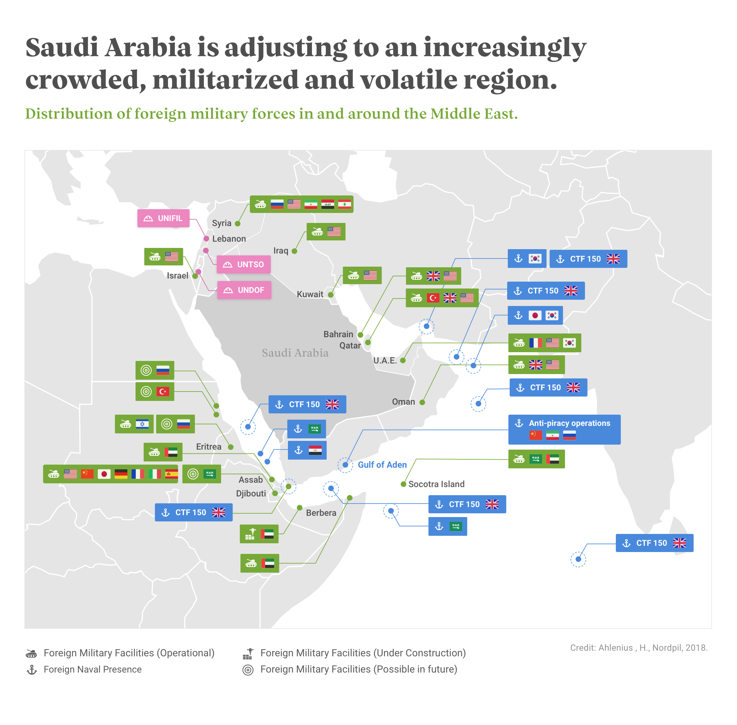 Asia’s New Pivot - Image 6