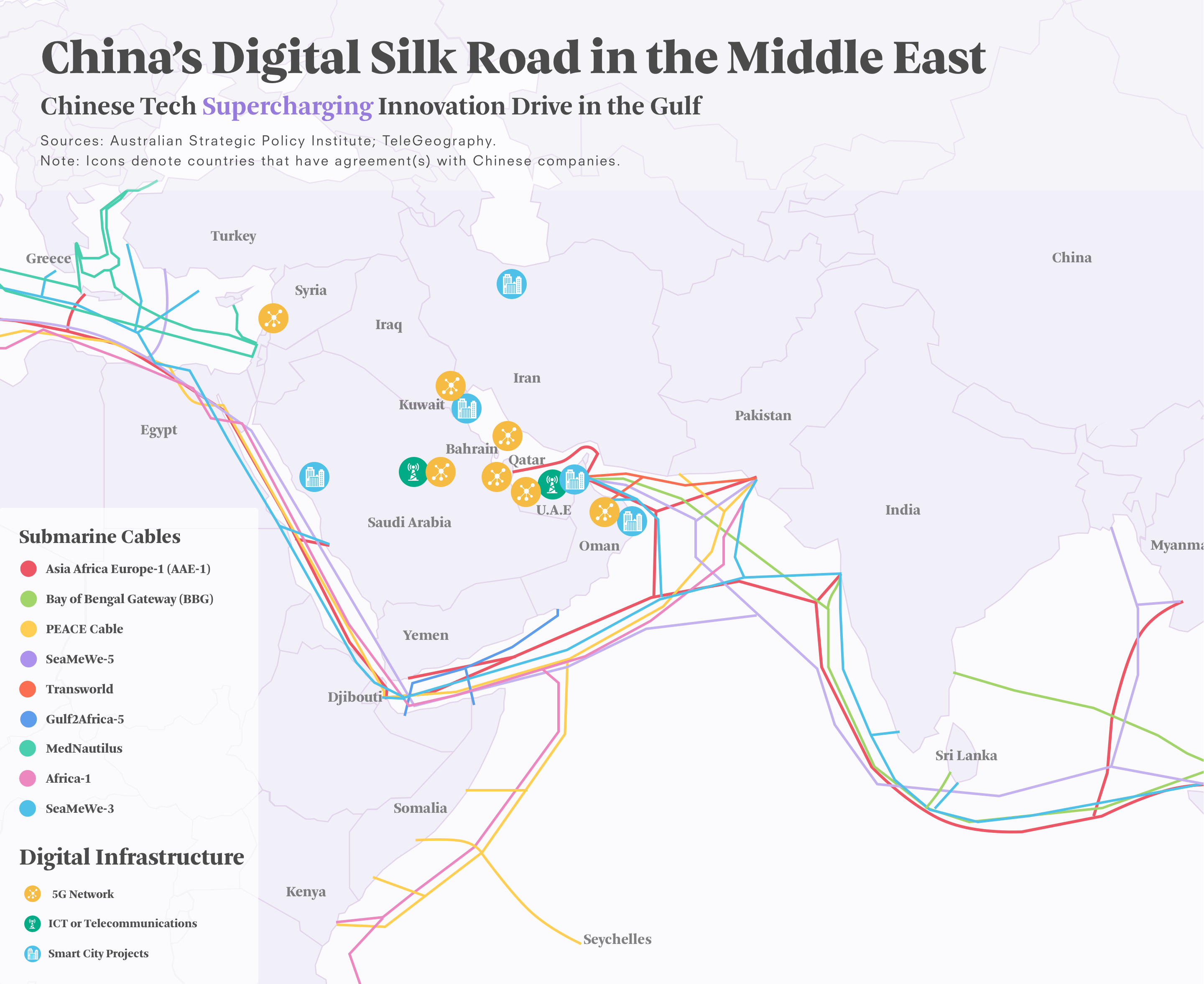 Asia’s New Pivot - Image 7