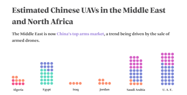 Asia’s New Pivot - Image 10