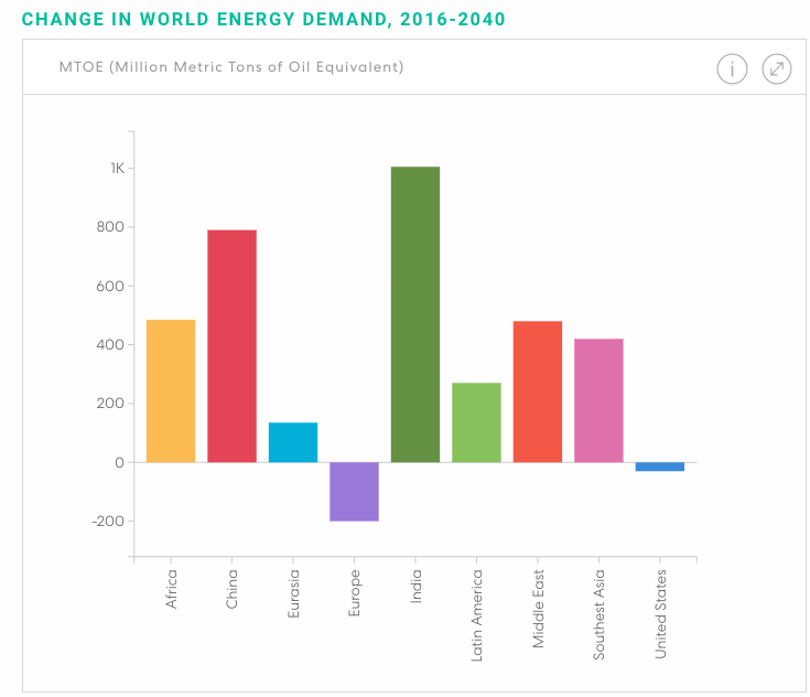 Asia’s New Pivot - Image 13