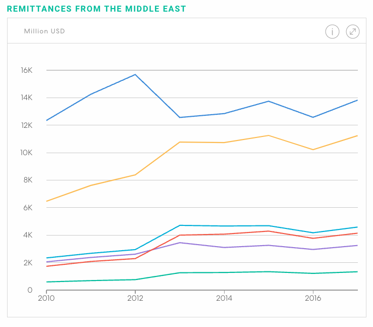 Asia’s New Pivot - Image 14