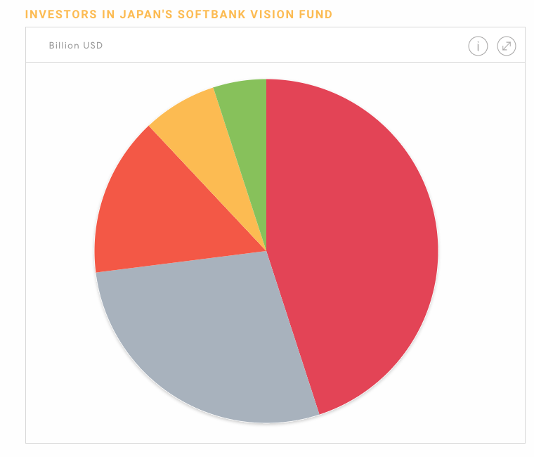 Asia’s New Pivot - Image 16