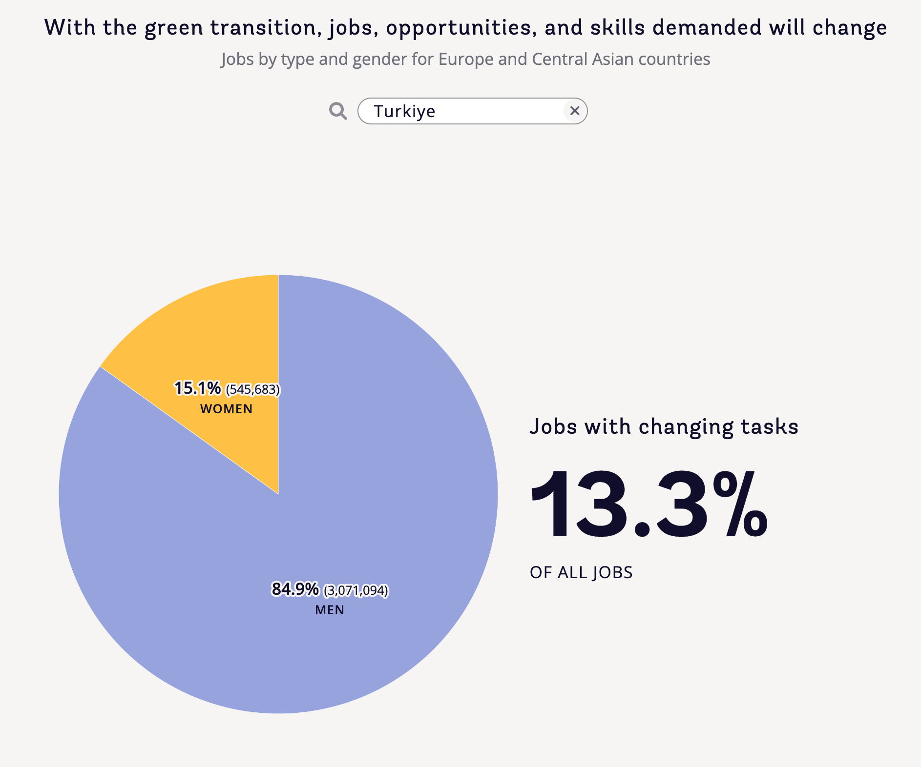 Atlas of Sustainable Development Goals 2023 - Image 12