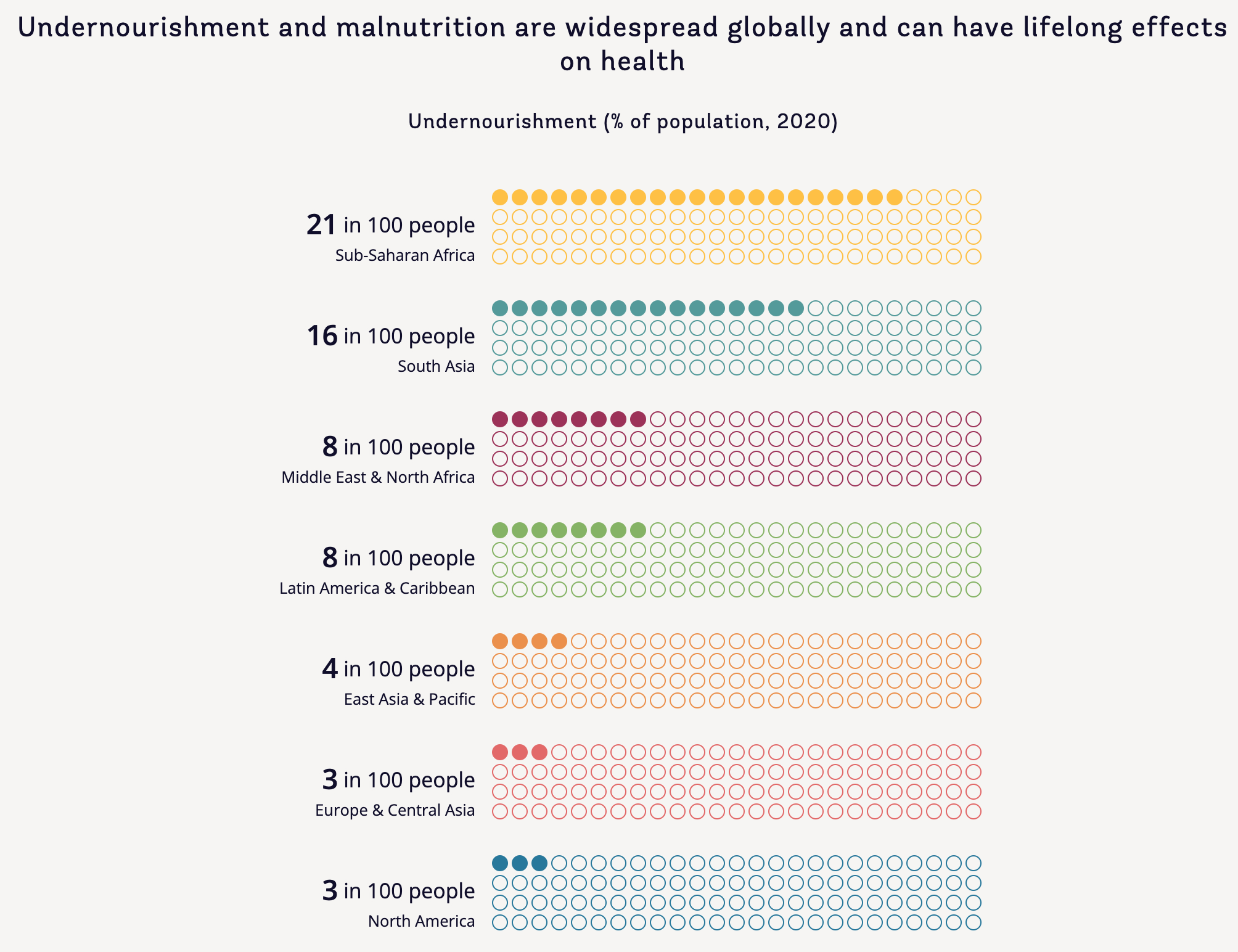 Atlas of Sustainable Development Goals 2023 - Image 13