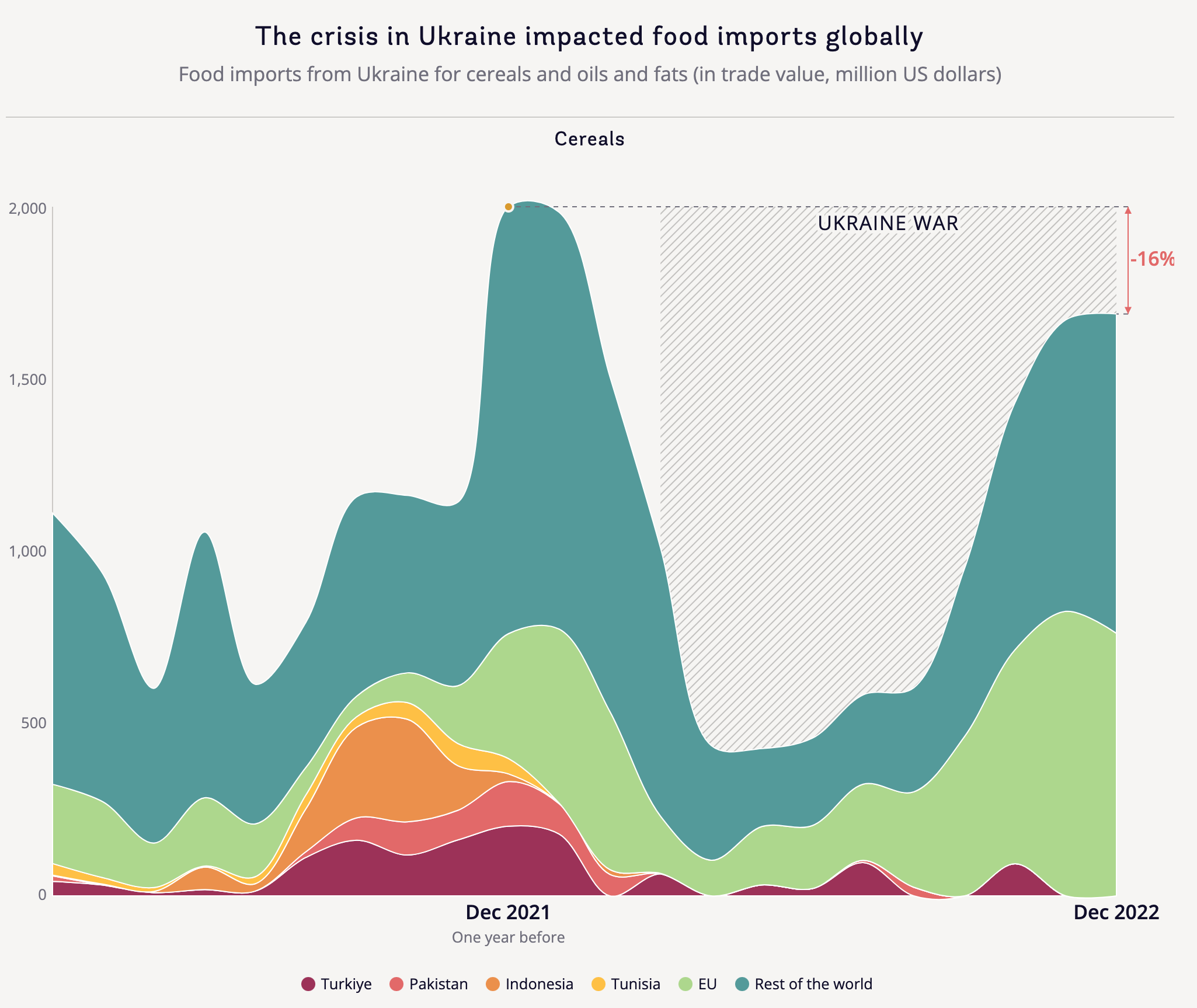 Atlas of Sustainable Development Goals 2023 - Image 15
