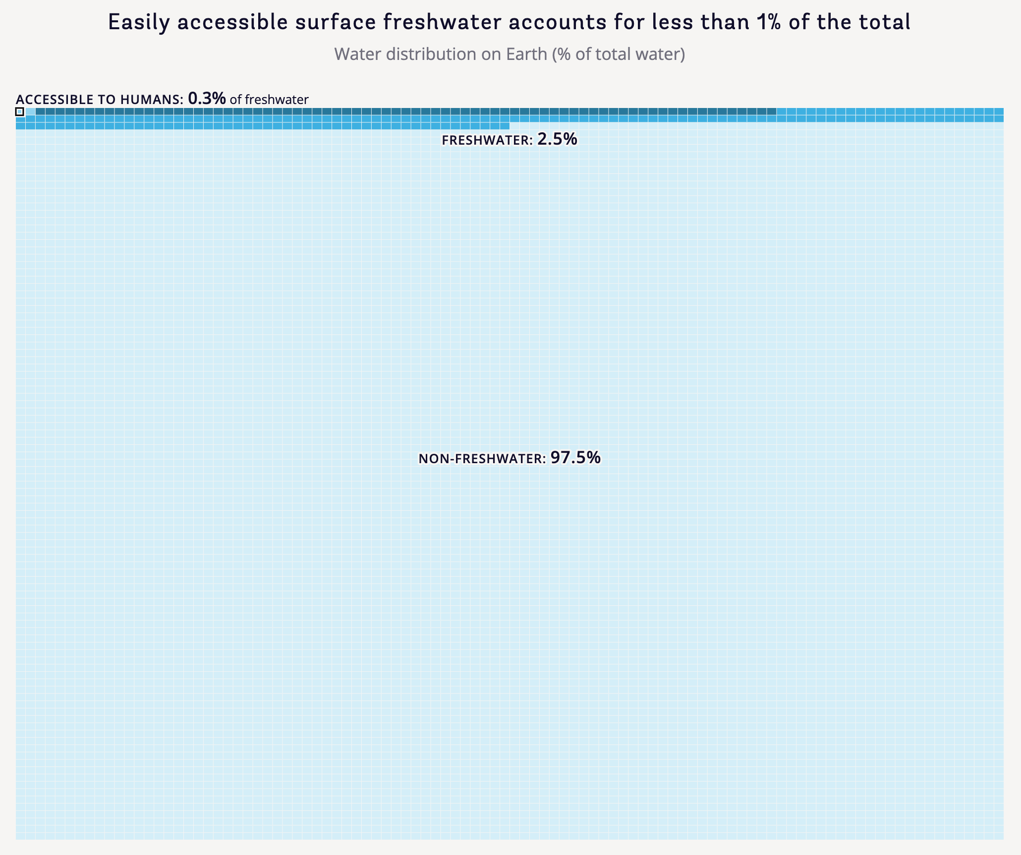 Atlas of Sustainable Development Goals 2023 - Image 16