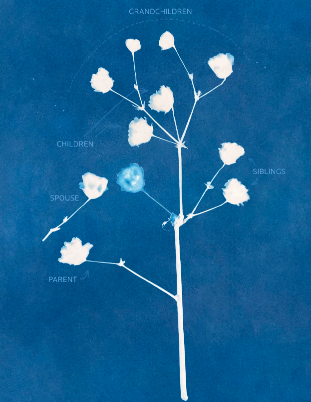 Awash in Grief - Image 2