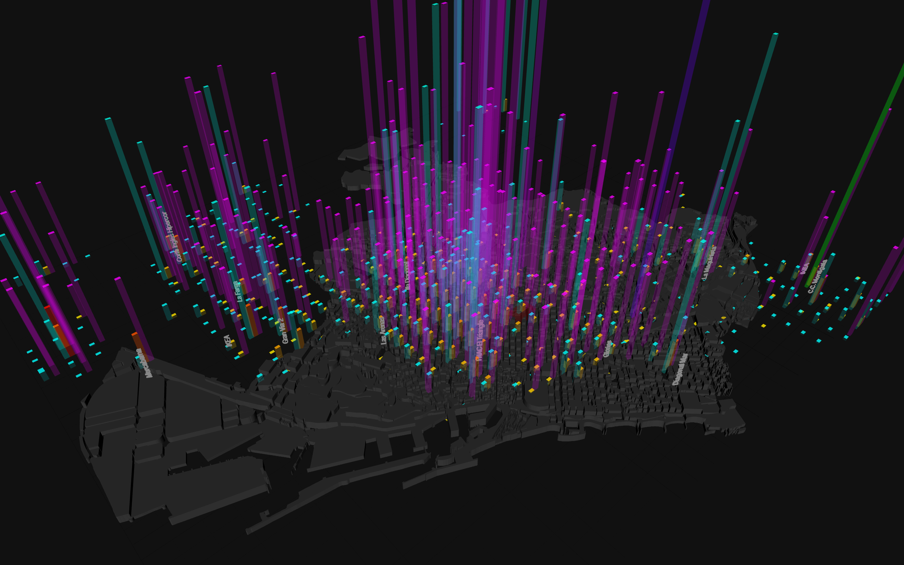 Barcelona Commercial Footprints - Image 2