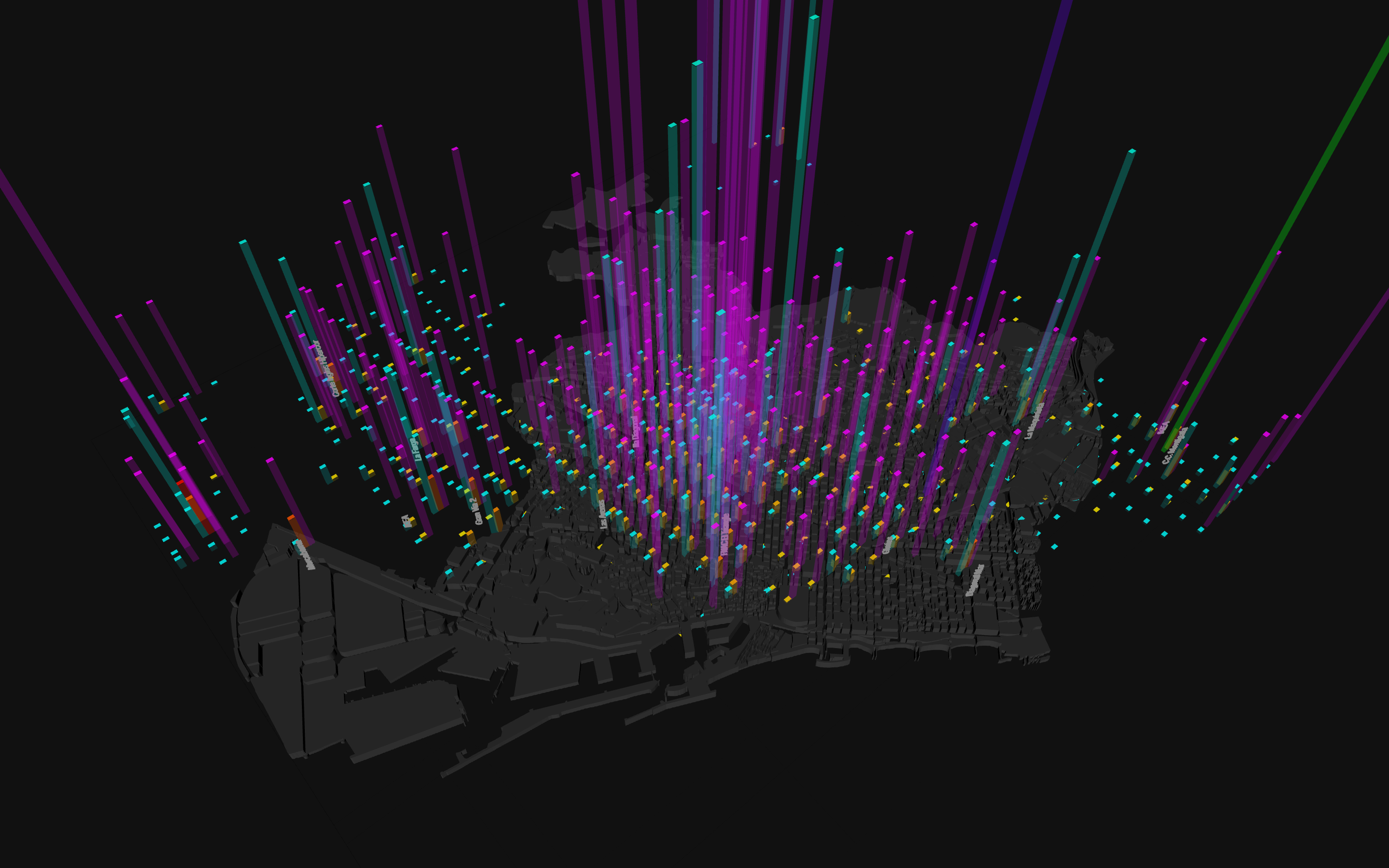 Barcelona Commercial Footprints - Image 3