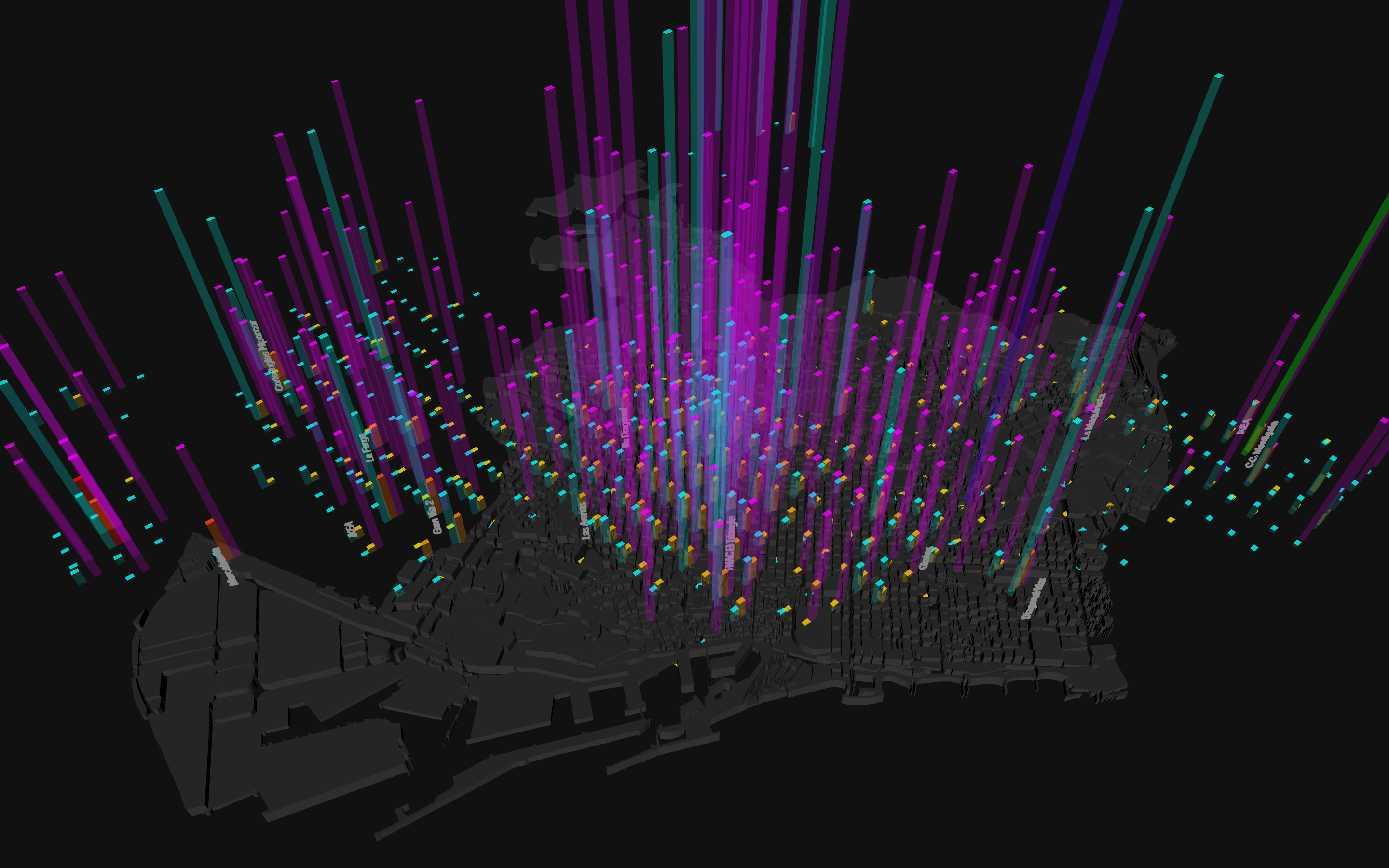 Barcelona Commercial Footprints - Image 4