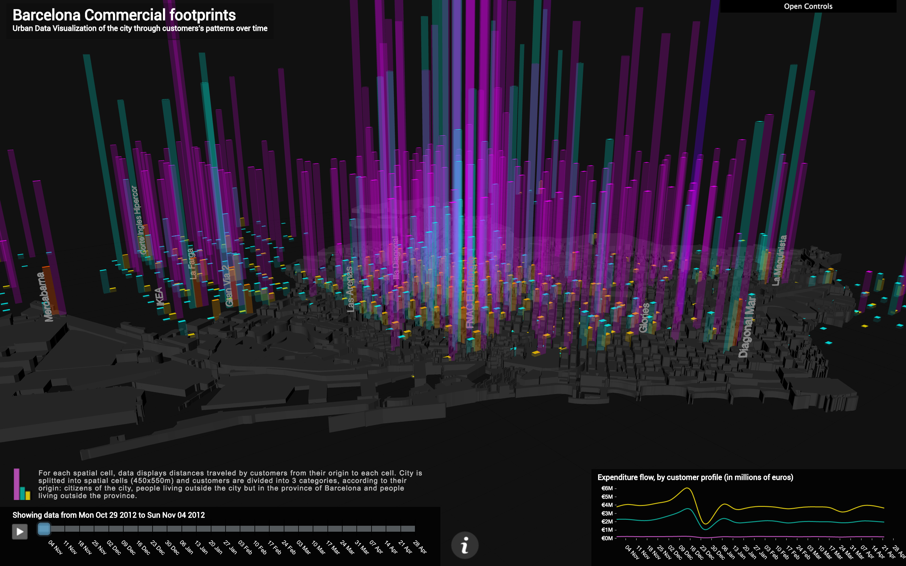 Barcelona Commercial Footprints - Image 6