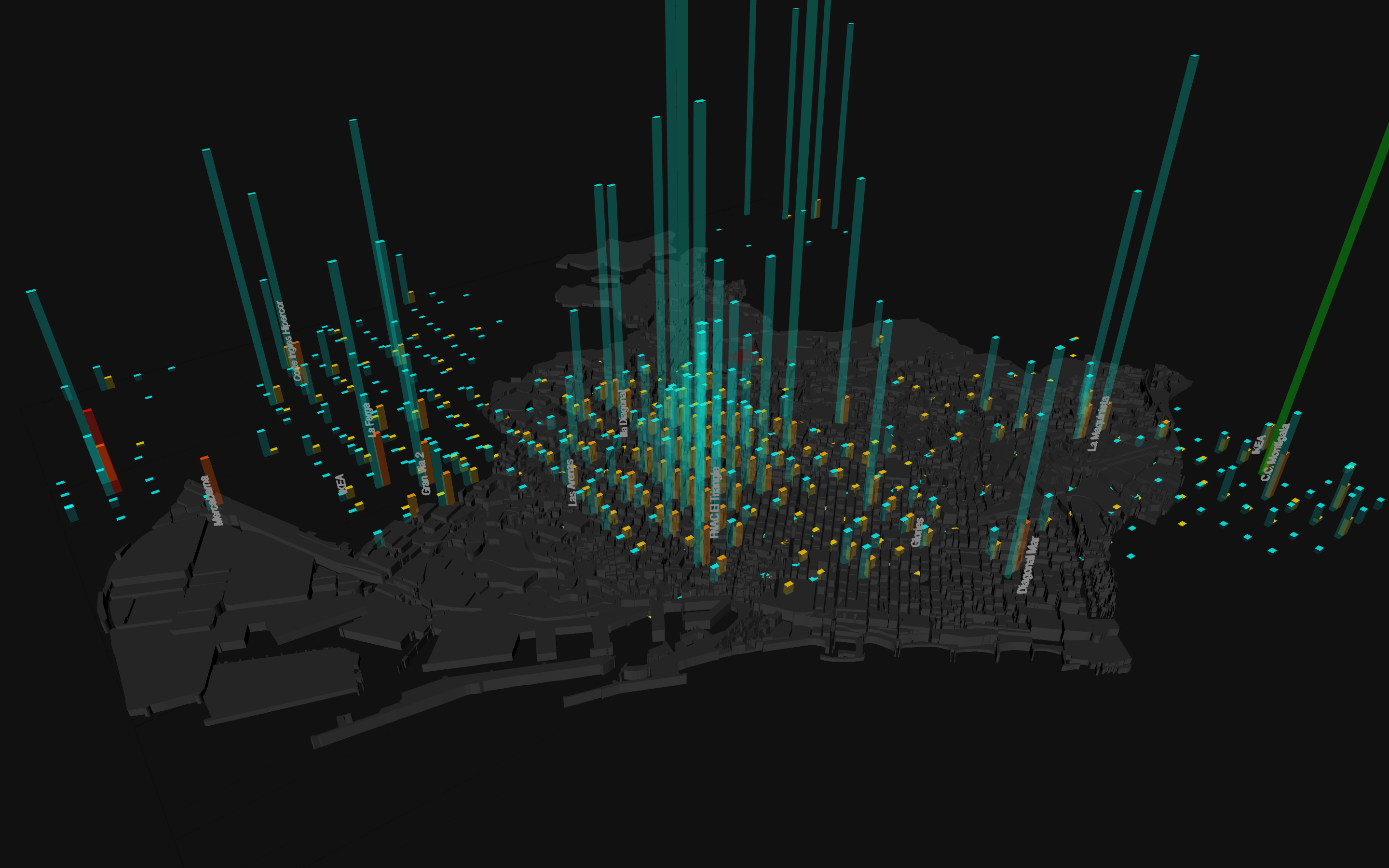 Barcelona Commercial Footprints - Image 7