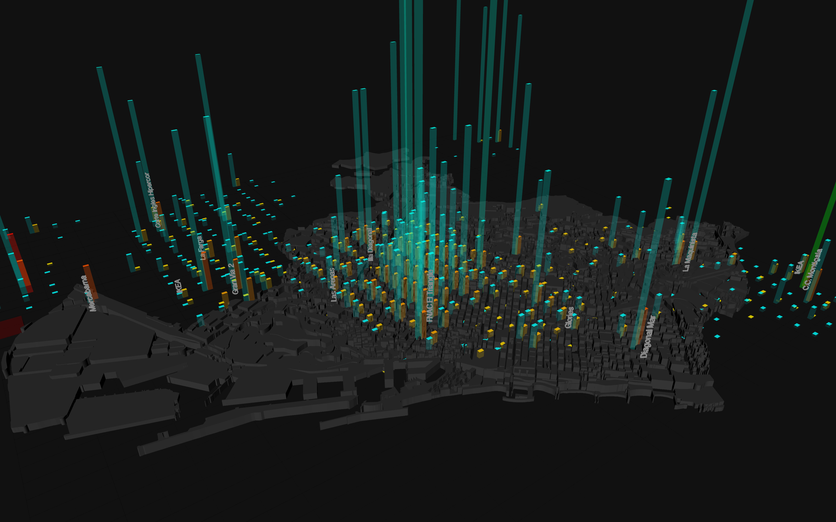 Barcelona Commercial Footprints - Image 8