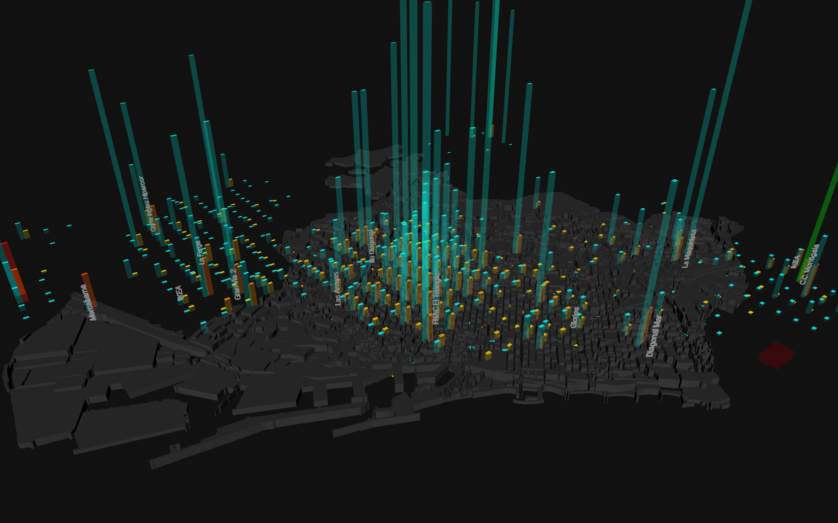 Barcelona Commercial Footprints - Image 9