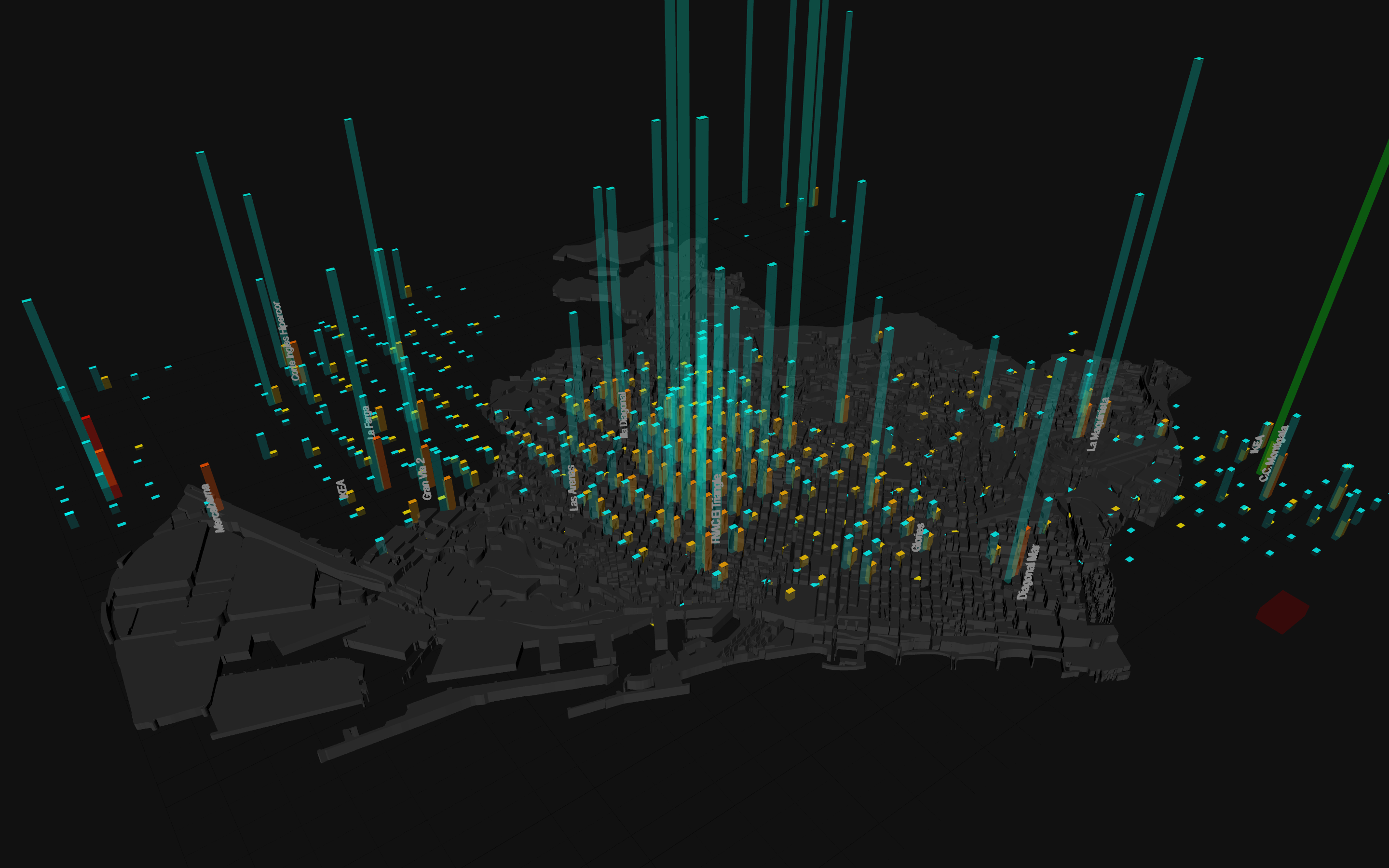 Barcelona Commercial Footprints - Image 10